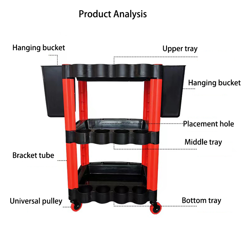 Naprawa samochodów WashTool St – Tools Trolley For Workshop recenzja i cena